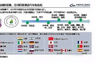 切里舍夫：希望皇马夺得西甲冠军 贝林厄姆的表现征服了所有人